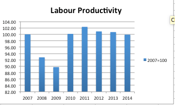 Screenshot 2015-05-29 20.00.57