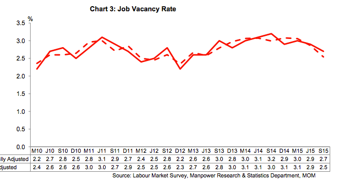 Screenshot 2016-02-04 09.53.09